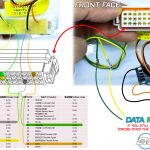 Diagramm