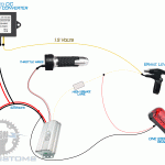 high-brake-12V