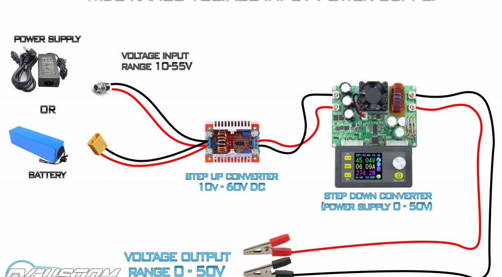 wide range power supply
